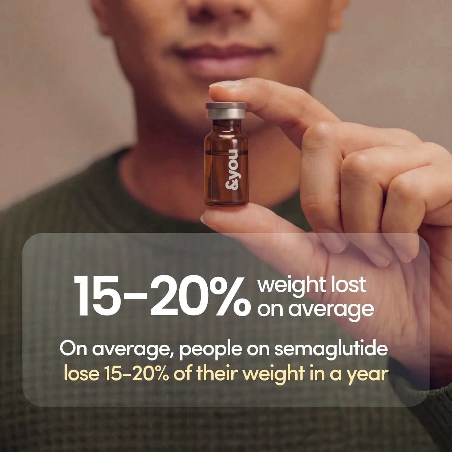 Compounded Semaglutide - Image 3
