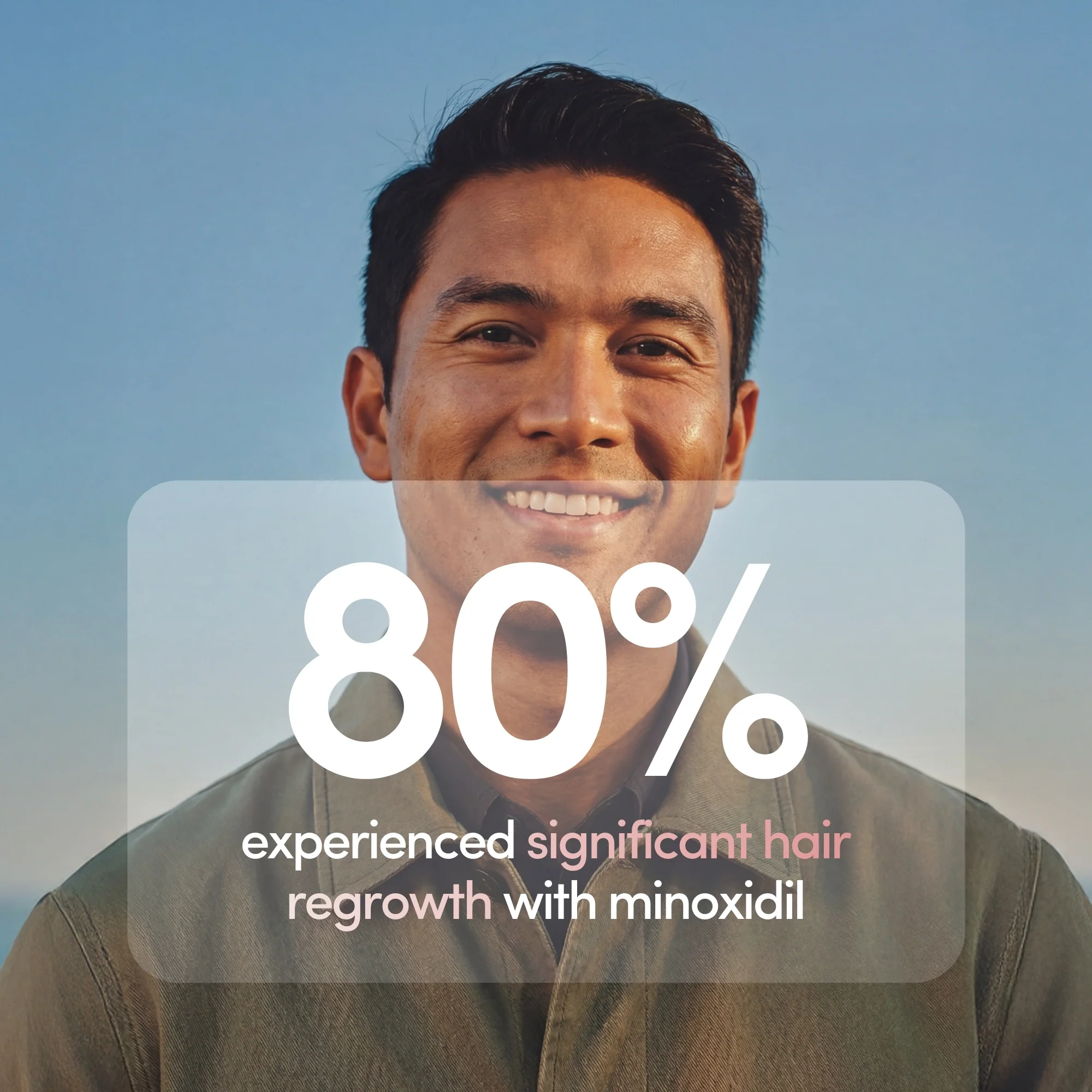 Finasteride + Minoxidil Blendʳˣ - Image 3