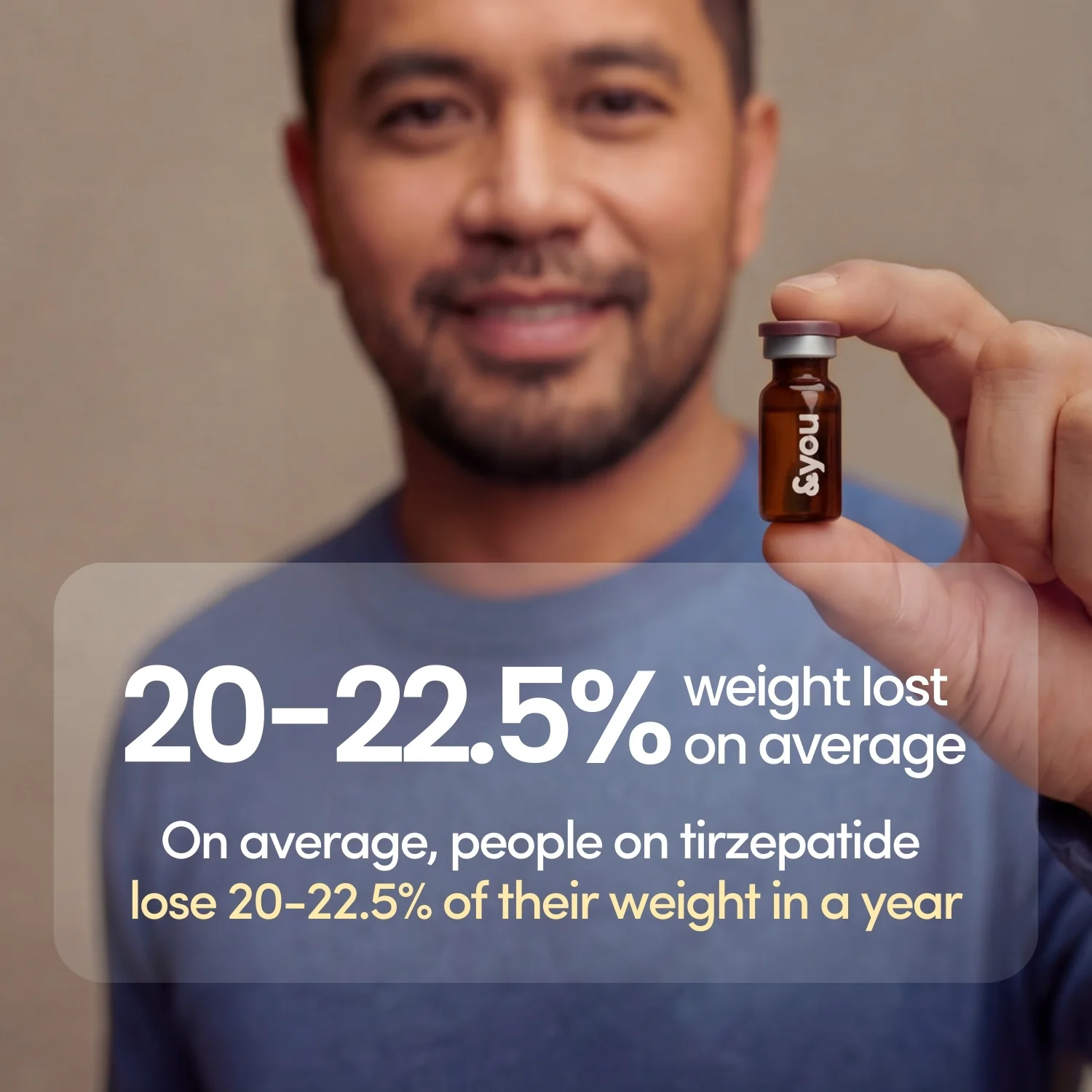 Compounded Tirzepatide - Image 3